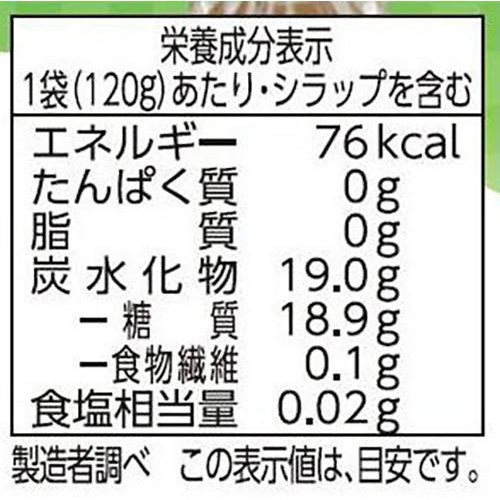 和歌山産業 いつものアロエ 120g