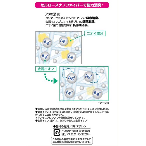 さらさら吸水ライナー40cc 中量用 22枚 トップバリュベストプライス