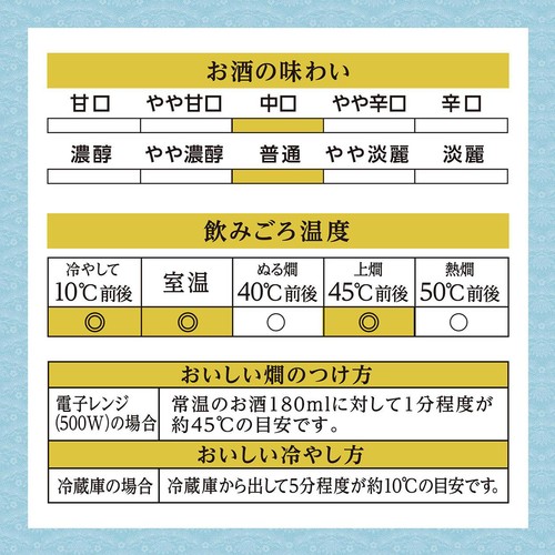 【9%/京都府】 松竹梅 金色の9%パック 1800ml
