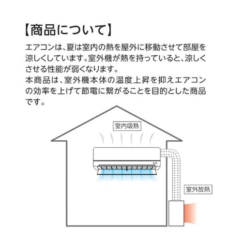 マグネット式エアコン室外機遮熱カバーレギュラー 85 x 35cm ホームコーディ