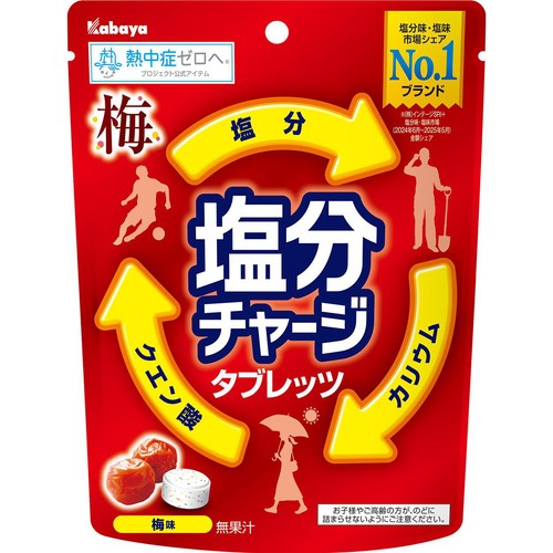 カバヤ食品 塩分チャージタブレッツ梅 81g