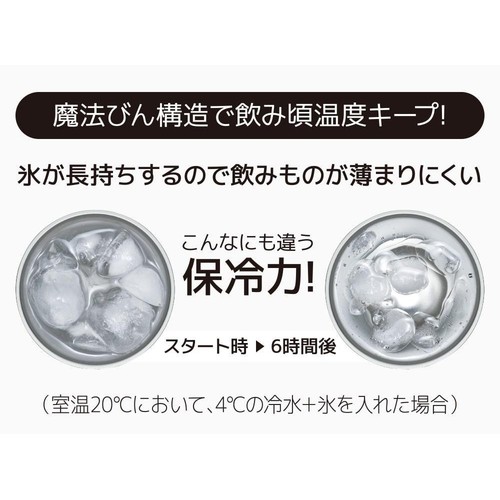 サーモス 真空断熱タンブラー340ml メタリックブラック JDW340C MBK