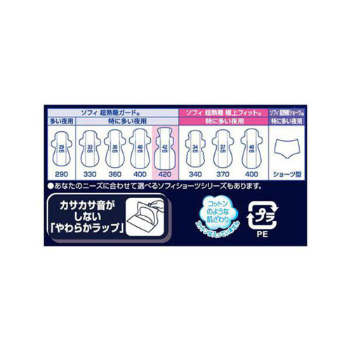 ユニ・チャーム ソフィ 超熟睡ガード 420 特に多い夜用 10枚 Green