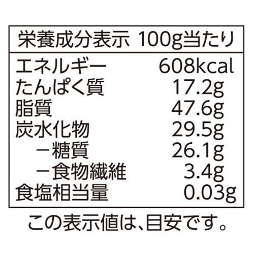 素焼きカシューナッツ 205g トップバリュ