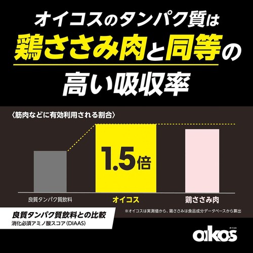 ダノン オイコス プロテインドリンク ストロベリー風味 1ケース 240ml x 12本