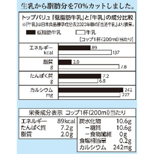 低脂肪牛乳 1000ml トップバリュ