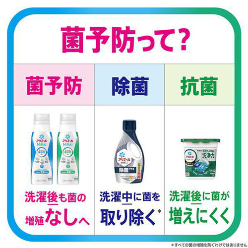 P&G アリエール 洗濯洗剤 MiRAi 漂白剤級の洗浄プラス つめかえ 920g