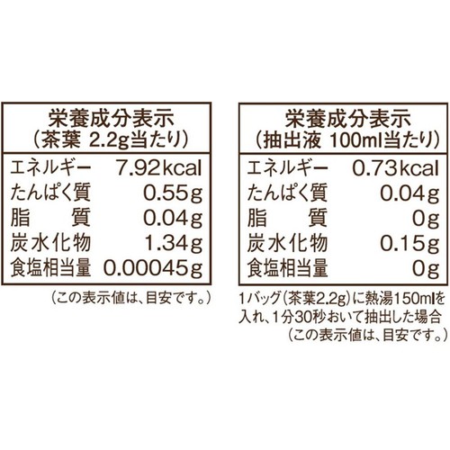 ひしわ 農薬を使わずに育てた紅茶 20袋入