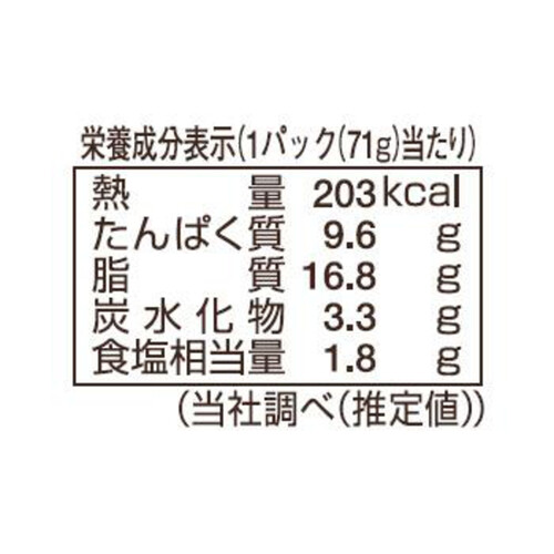 伊藤ハム ポークビッツ 71g x 2袋