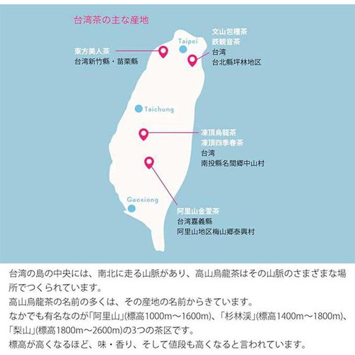 Tokyo Tea Trading 四季春茶 リーフ 2g x 10包