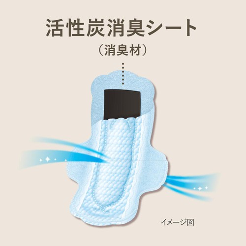 花王 ロリエ しあわせ素肌 消臭プラス 特に多い昼用 ふんわりタイプ 羽つき 25cm 15個