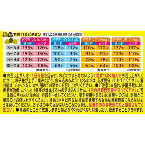 UHA味覚糖 グミサプリKIDS マルチビタミン 20日分