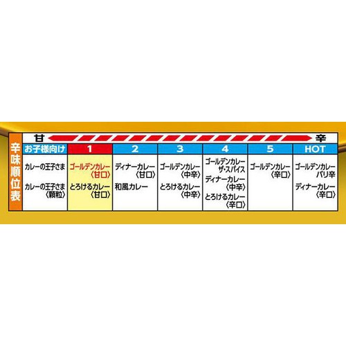 エスビー食品 ゴールデンカレー 甘口 5～6皿分 x 2(198g)