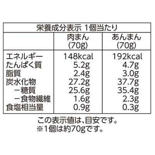 ふんわり肉まん・あんまん 4個 トップバリュベストプライス