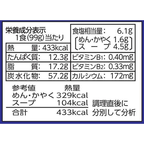 サンヨー食品 サッポロ一番 ご当地熱愛麺博多純情らーめん ShinShin監修 炊き出し豚骨らーめん 99g
