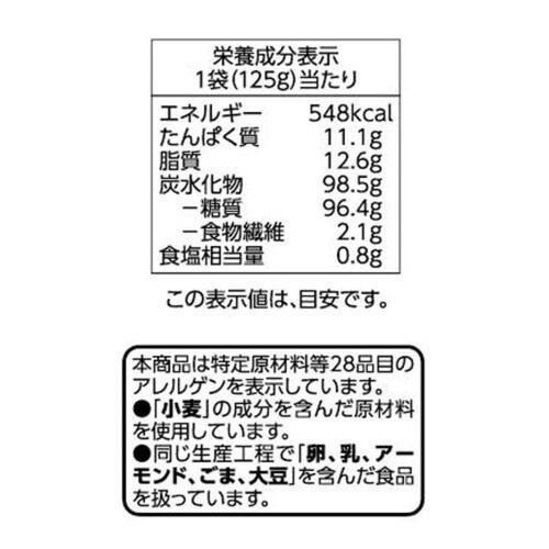 ビスケット 125g トップバリュベストプライス