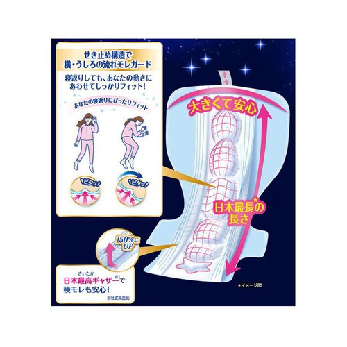 ユニ・チャーム ソフィ 超熟睡ガード 420 特に多い夜用 10枚 Green