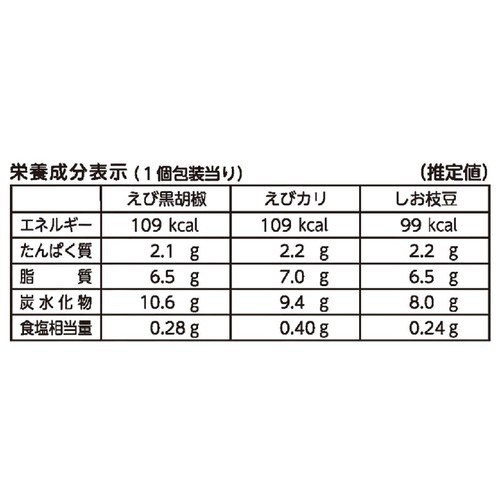 岩塚製菓 THEひとつまみアソート 155g