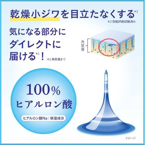 大正製薬 クリニラボ マイクロニードルパッチ DEEP−Hy 6枚入