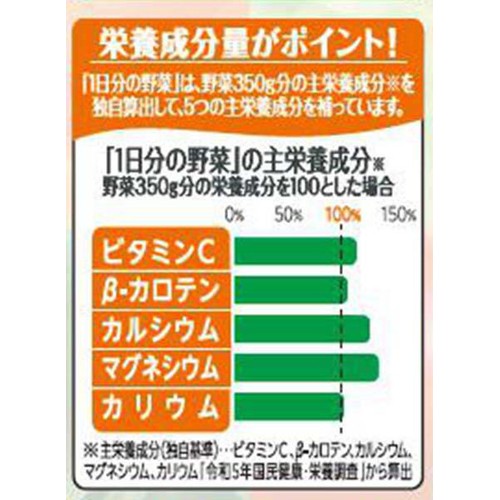 伊藤園 1日分の野菜  1ケース 740g x 15本入