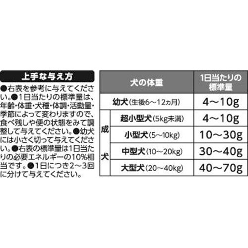 【ペット用】 ちょこっと　ペットのおやつ さつまいもスティック 44g トップバリュ　ベストプライス