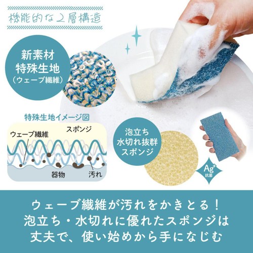 キクロン ザララ 汚れをするんと落とすスポンジ キッチンスポンジ インディゴ おしゃれ 新素材 1個