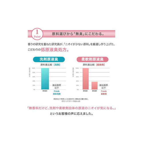 NSファーファ フリー& 柔軟剤 無香料 詰替 900ml