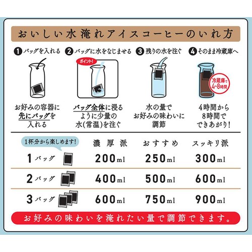 UCC上島珈琲 職人の珈琲 コーヒーバッグ 水淹れアイスコーヒー 10g x 12袋
