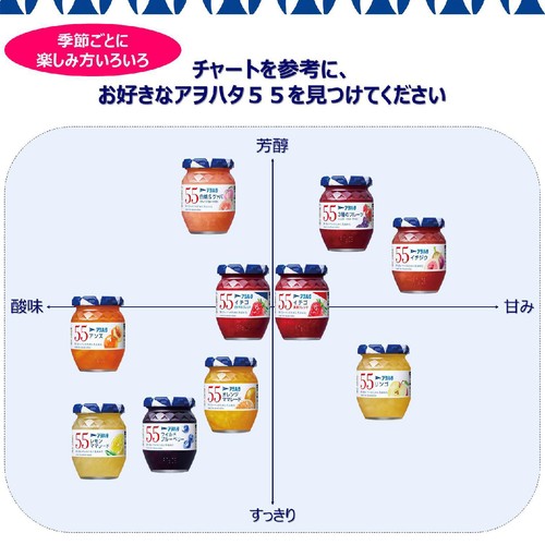 アヲハタ 55 ワイルドブルーベリー 150g
