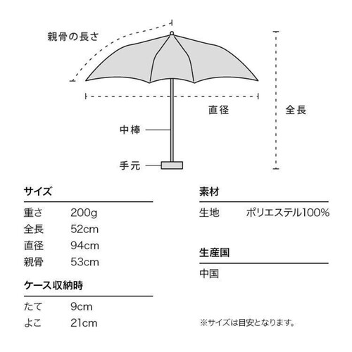 ワールドパーティー コンパクト折りたたみ傘 リップストップポーチ付き マダラ