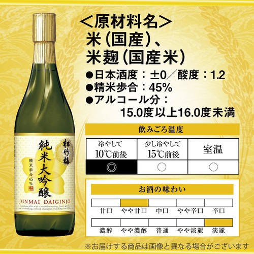 【京都府】 特撰松竹梅 純米大吟醸 720ml