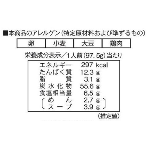 藤原製麺 北海道二夜干しラーメン 釧路醤油 1人前