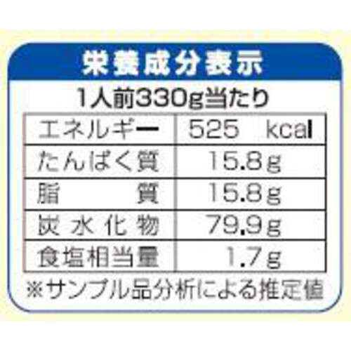 ニッスイ ふっくらごはんと豚肉生姜焼 1人前