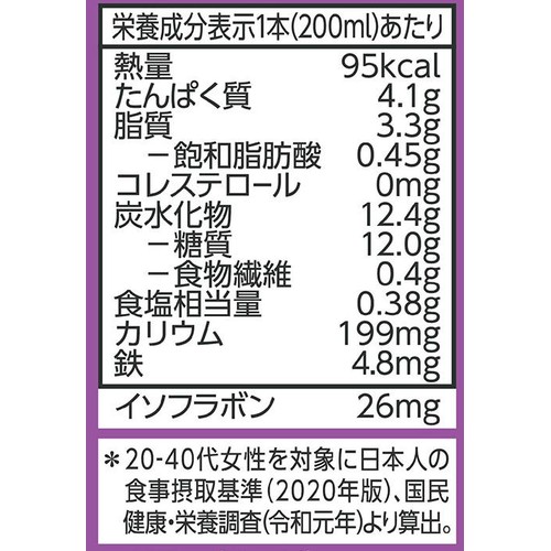キッコーマンソイフーズ 豆乳+鉄分 200ml