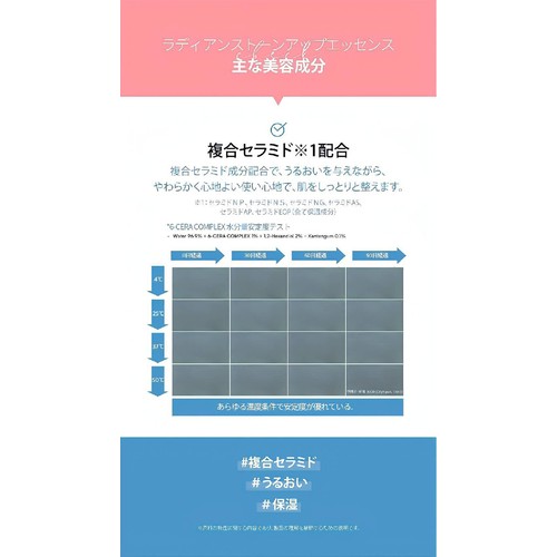 FIT YOUR SKIN  ラディアンストーンアップエッセンス   30ml
