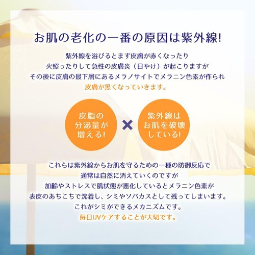 熊野油脂 麗白 ハトムギ UVミルキージェル 80g