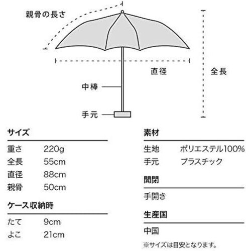 ワールドパーティー リムドットスター 晴雨兼用折りたたみ傘 50cm ネイビー