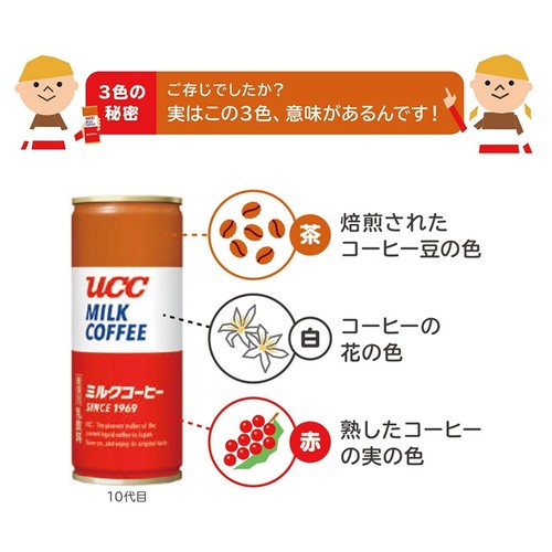 UCC ミルクコーヒー缶 250g