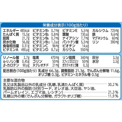 アイクレオ グローアップミルク2缶セット 820g x 2缶 Green Beans