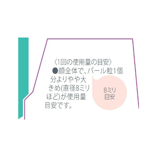 アベンヌ シカルファットプラス リペアミルク 保湿クリーム 敏感肌用 40mL