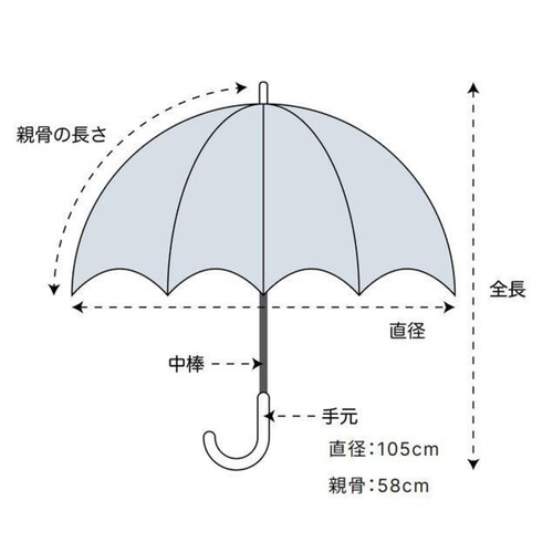 NATURAL BASIC 耐風折りたたみ傘 クラッシーチェック 58cm ネイビー