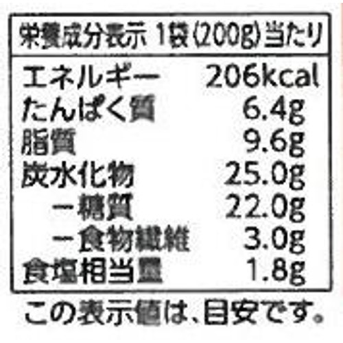 牛肉の肉じゃが 200g トップバリュ
