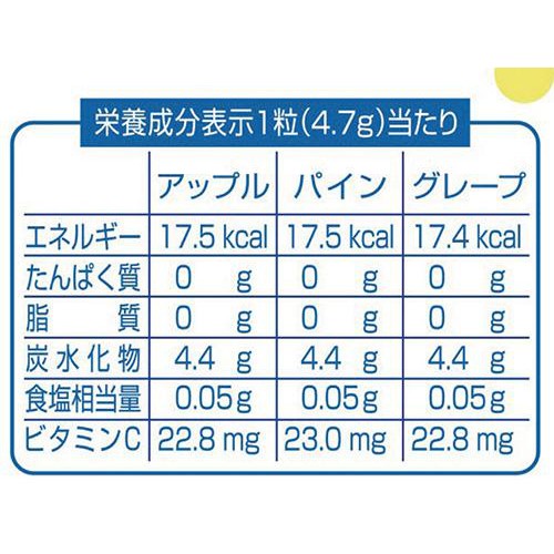 パイン あわだま 120g