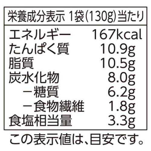 おうちで楽しむカフェごはん グリーンカレー 130g トップバリュ