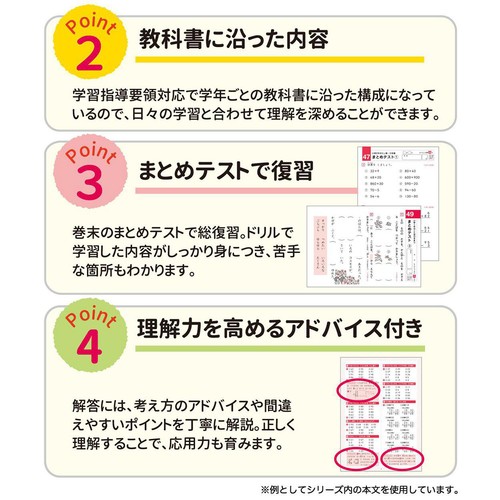 学研 できたよドリル 小学2年生  かん字