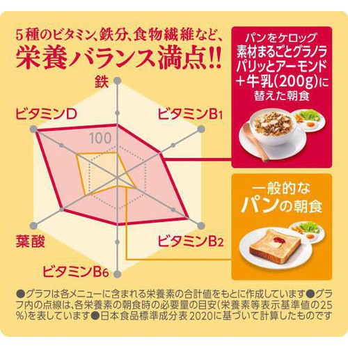 日本ケロッグ 素材まるごとグラノラパリッとアーモンド 400g