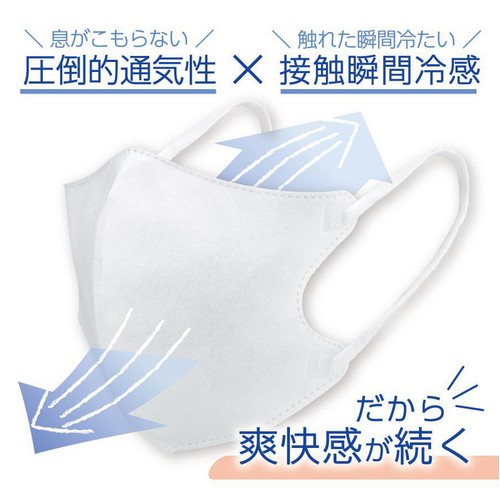 ヨコイ ひんやり爽快 SuuU マスク 30枚入