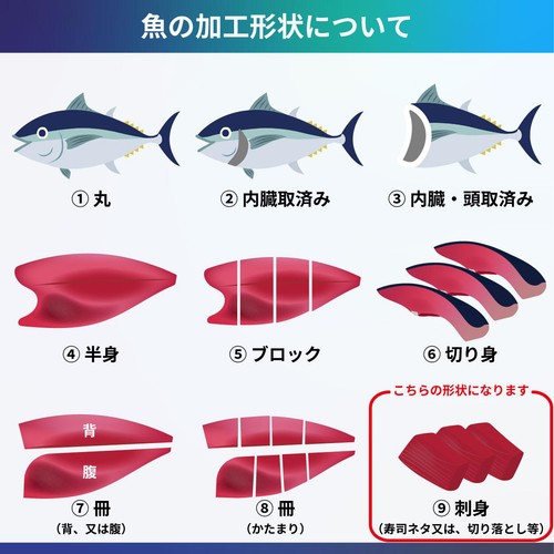 【冷蔵】 お刺身 2点盛 1パック(40g)