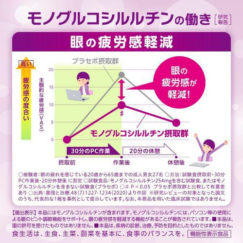 ダイドードリンコ ダイドー×ロートベリーウォーター 350ml