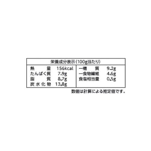 エア・ウォーターアグリ&フーズ ウインナー入り!えだまめ&コーン【冷凍】 170g